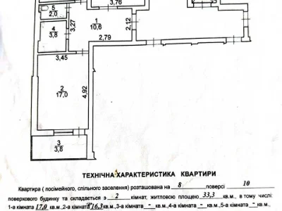 Квартира. Львів, вулиця Стрийська