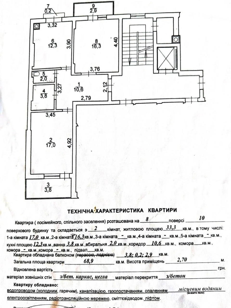 Продажа Квартиры Персенковка