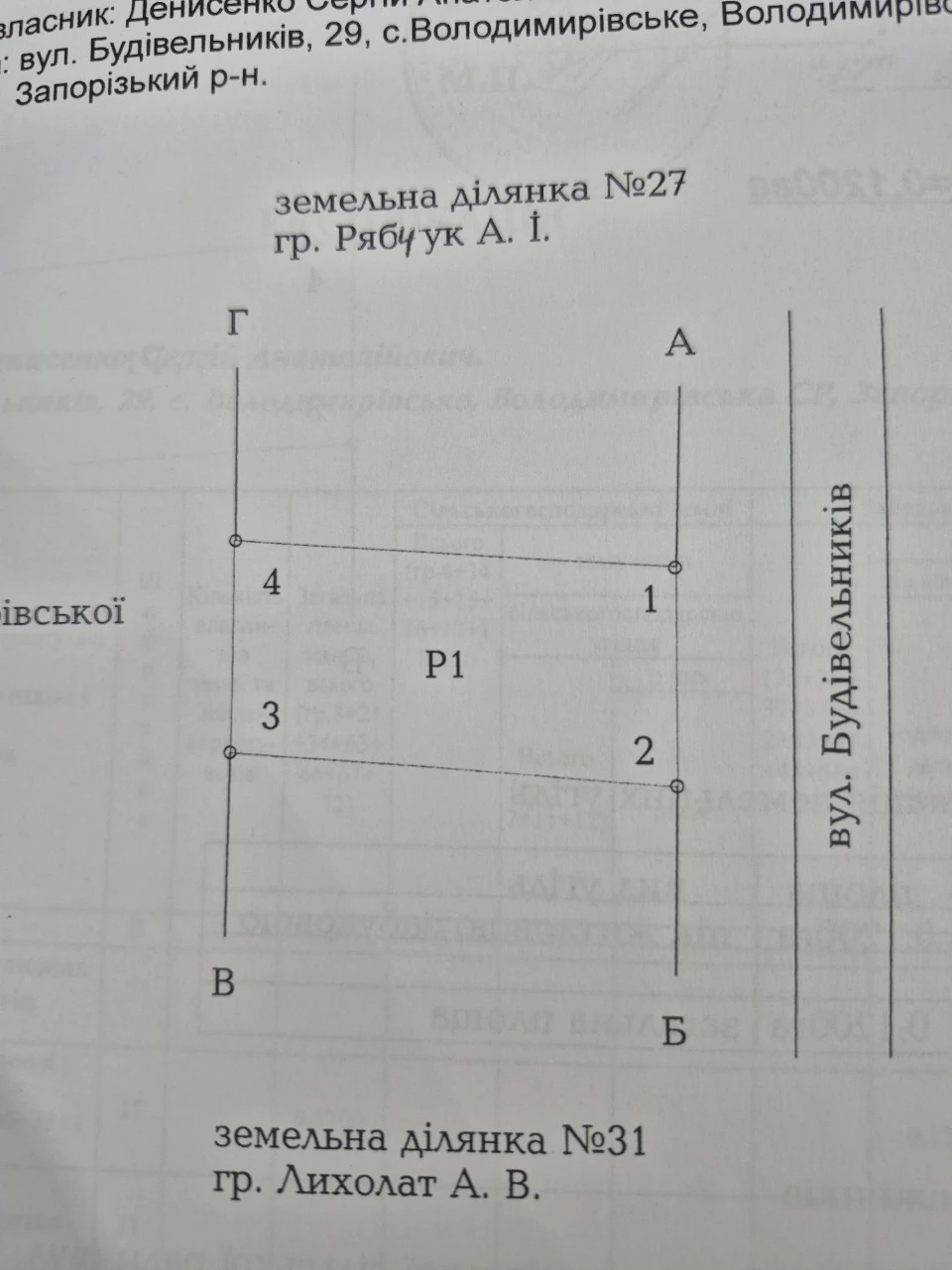 Продажа земельного участка в с. Владимирское