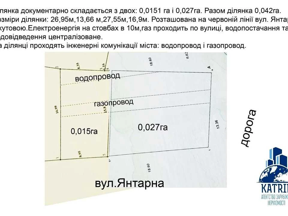 Ділянка. Дніпро, вул. Янтарна