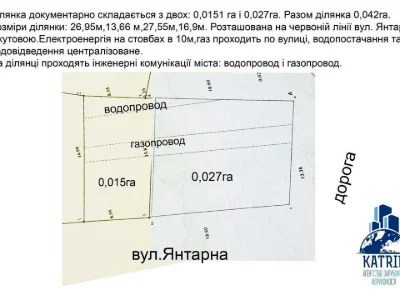 Ділянка. Дніпро, вул. Янтарна