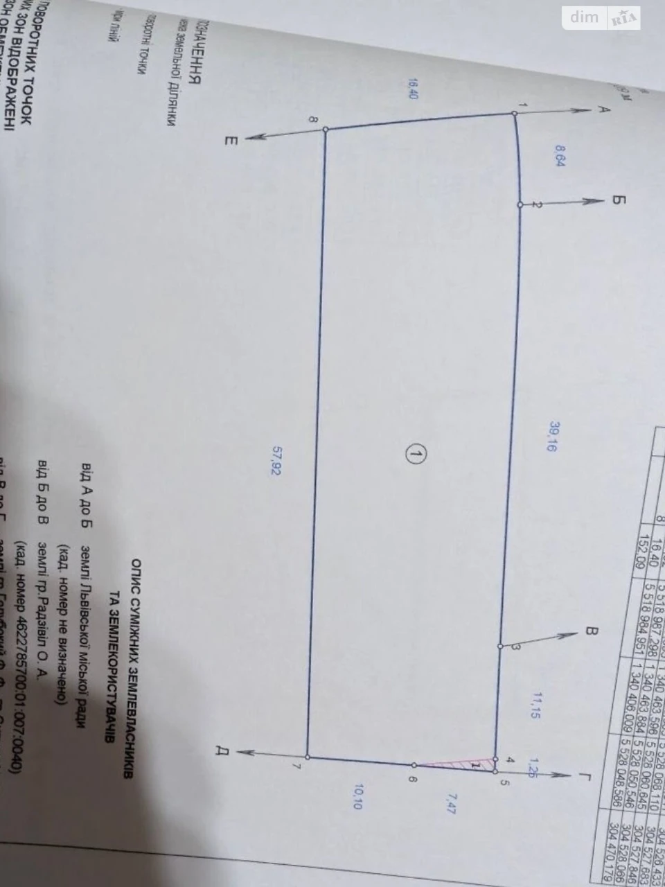 Продажа участка под жилую застройку