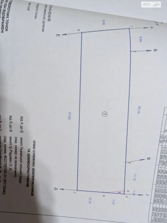Продажа участка под жилую застройку