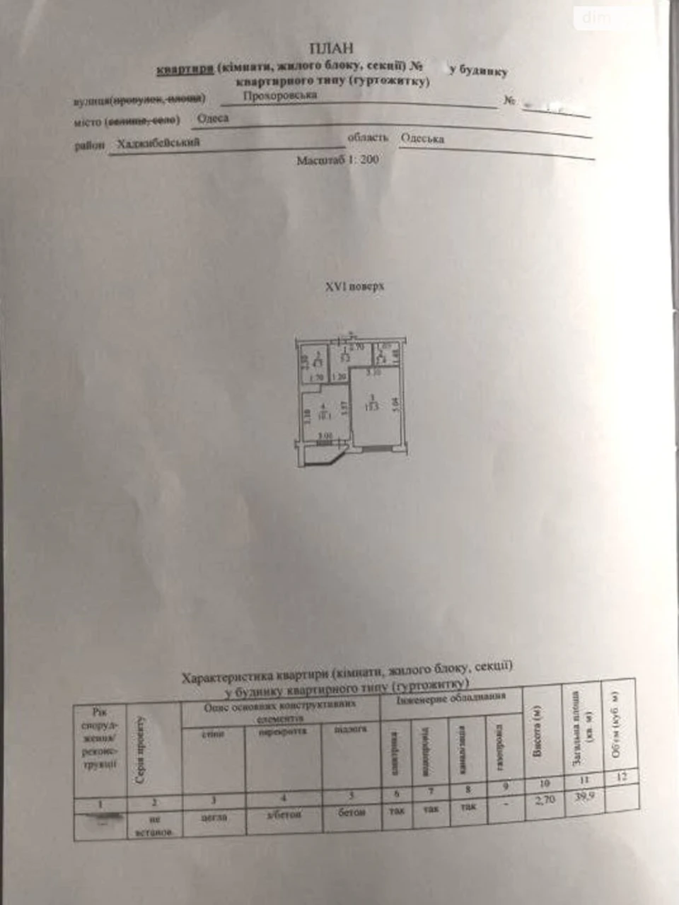 Продажа Квартиры Молдованка