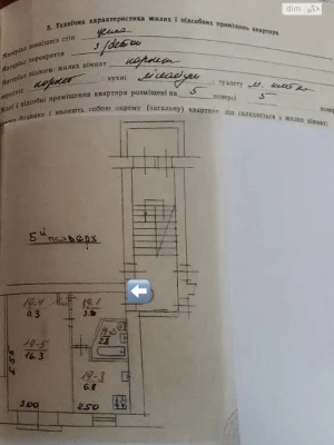 Продажа квартиры в Южном
