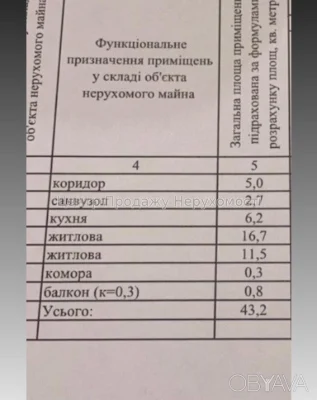 Квартира, 2 комнаты, 43.2 кв. м.