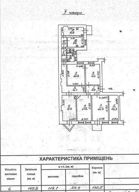 Продам  квартиру площадью 176 м в центре ул. Преображенская/