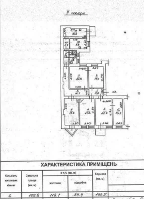 Продам  квартиру площадью 176 м в центре ул. Преображенская/