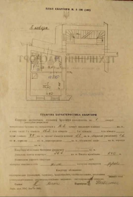 Продажа квартиры в самом центре города Львова