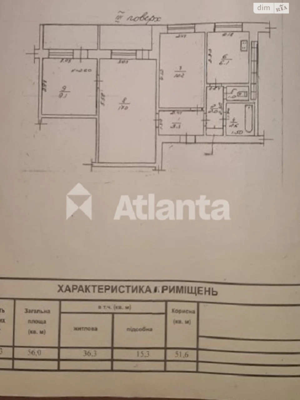 Продаж Квартира в Котовському