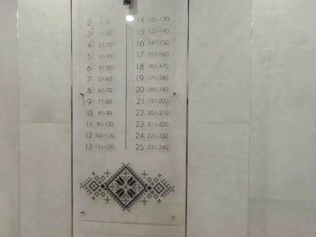 Продаж квартири 3-кімн. 90,57 м² 2/26 этажа