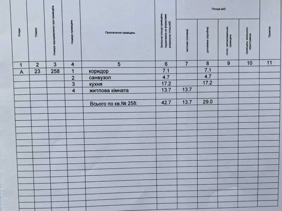 Квартира. Київ, вулиця Олександра Олеся