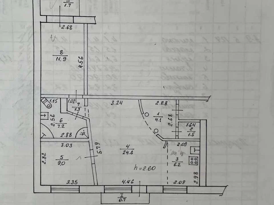 Apartment. Dnipro, Menachem-Mendel Schneerson st.