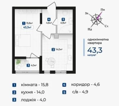 Однокімнатна квартира ЖК Княгинин Центр/ідеальний варіант дл