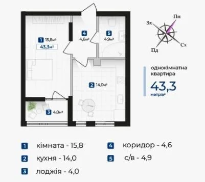 Однокімнатна квартира ЖК Княгинин Центр/ідеальний варіант дл