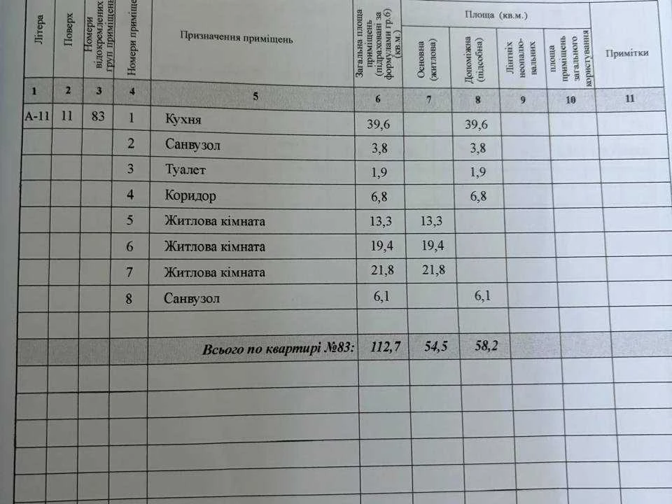 Квартира. Львів, Гетьмана Івана Мазепи вул. (Топольна)