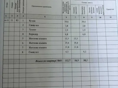 Квартира. Львів, Гетьмана Івана Мазепи вул. (Топольна)