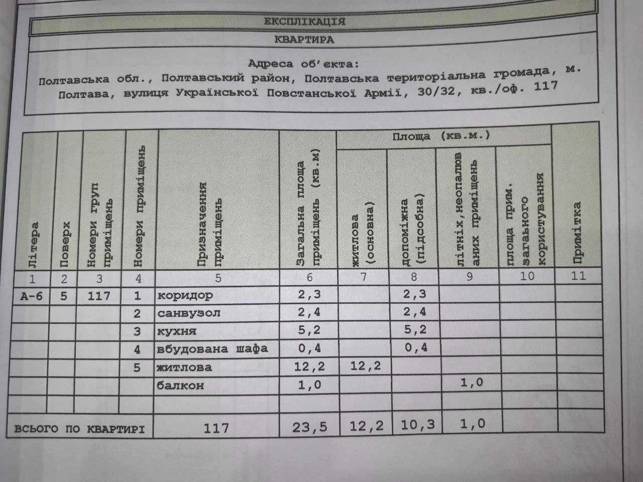 Полтава Ватутіна 30/32, 1-комнатная квартира от собственника.