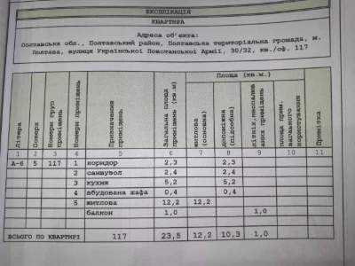 Полтава Ватутіна 30/32, 1-комнатная квартира от собственника.