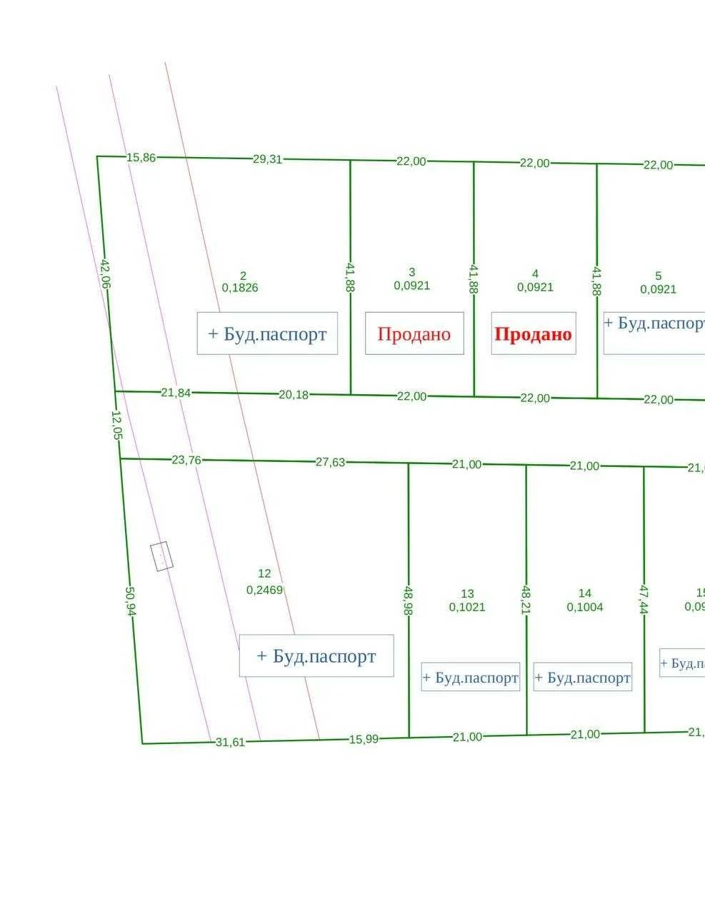 Продаж ділянки з комунікаціями | Новий Двір, Щасли