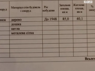 Продаж Дім Паркова зона