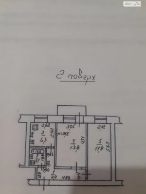 Продажа Квартиры Приморский
