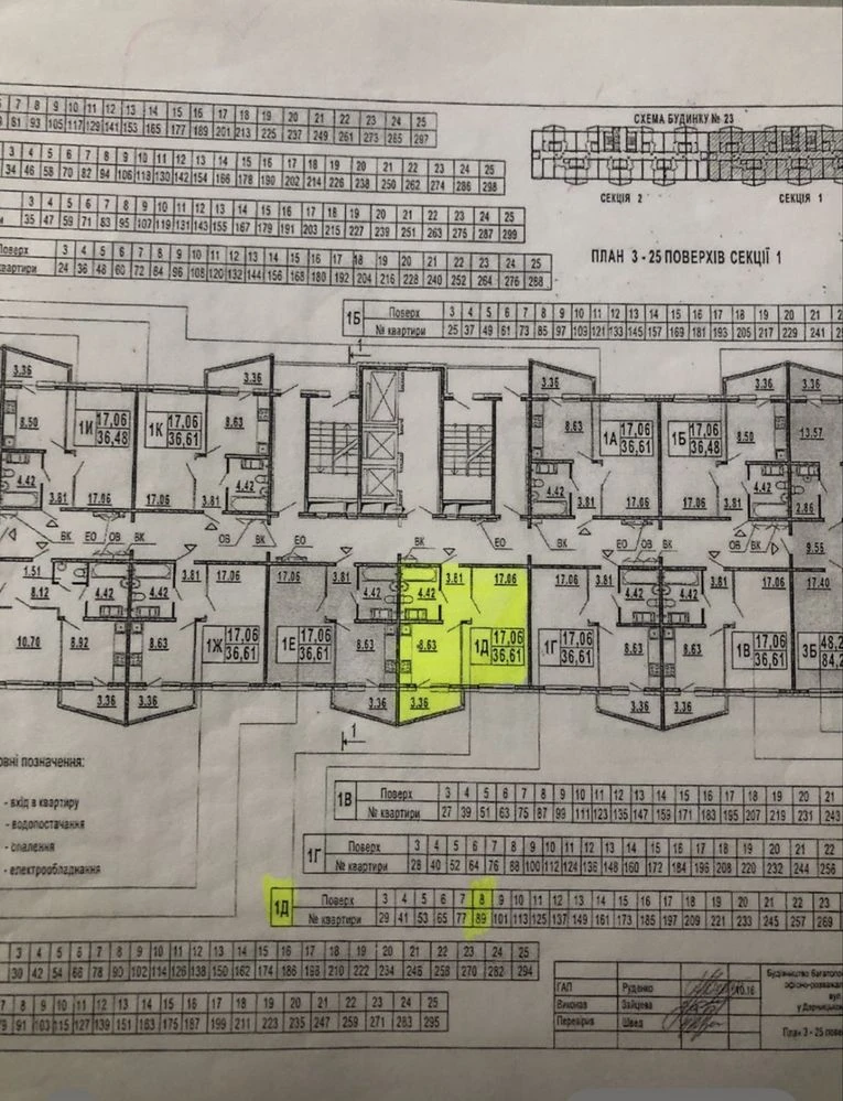 Sale of 1-bedroom apartment 37 sq m, Poczynki, Patriotyka Residence, Synevir