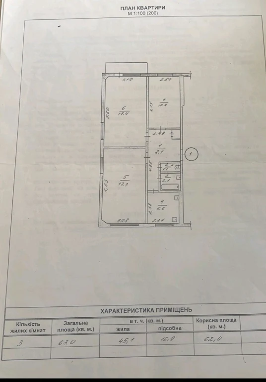 3 room apartment on Polish Street