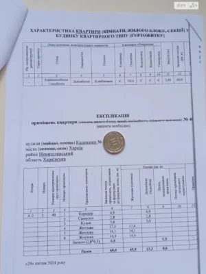 Продаж Квартира Нові Дома