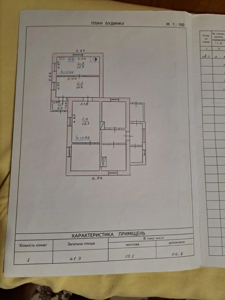 For sale: House in the center of Uzhhorod. Sale from owner.
