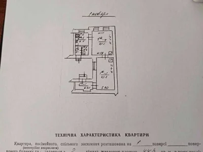 Квартира. Львів, Михайла Щепкіна вул.