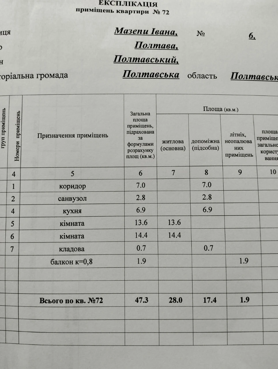 Продам двокімнатну квартиру в Мотелі/Алмазний