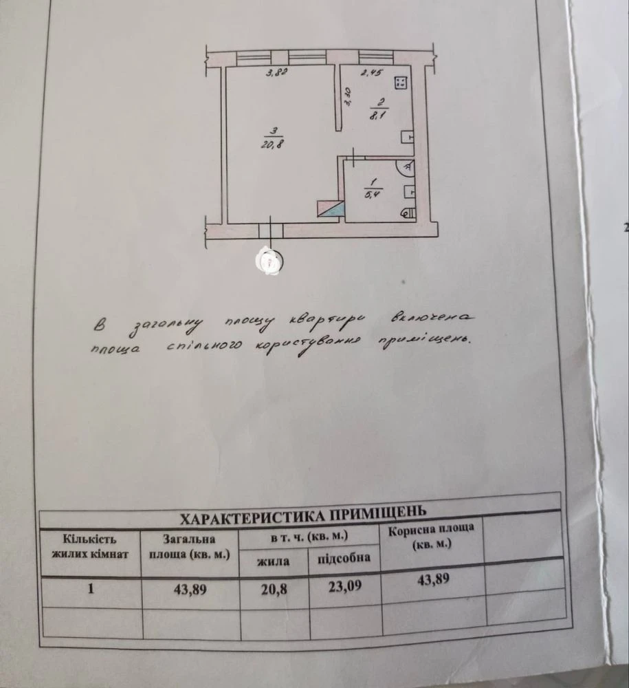 Apartment ready for investment