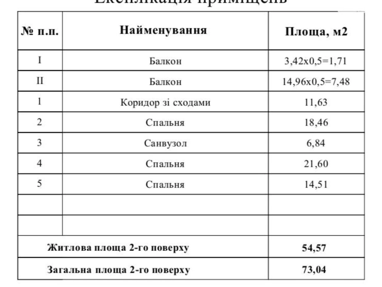 Продаж Дім Бортничі