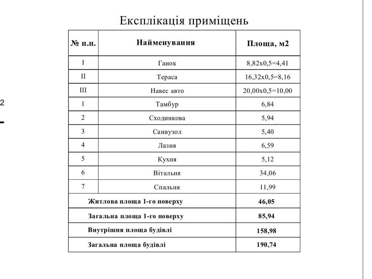Продаж Дім Бортничі