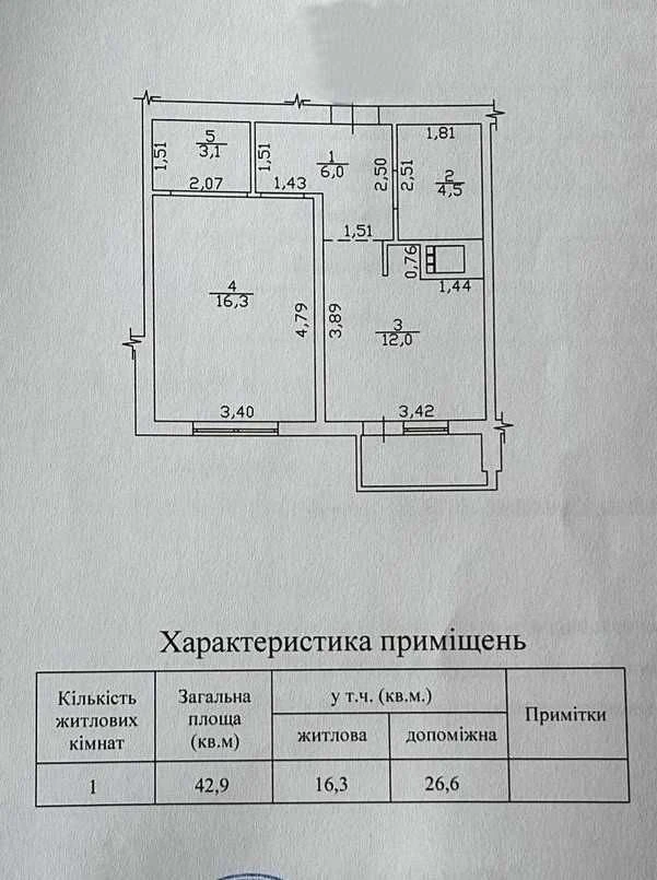 Стильная 1-комнатная 42 м² в ЖК «34 Жемчужина» / 15 минут до
