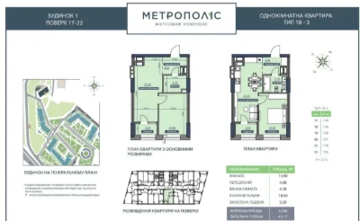 One-bedroom apartment in a completed building Metropolis Тереmki