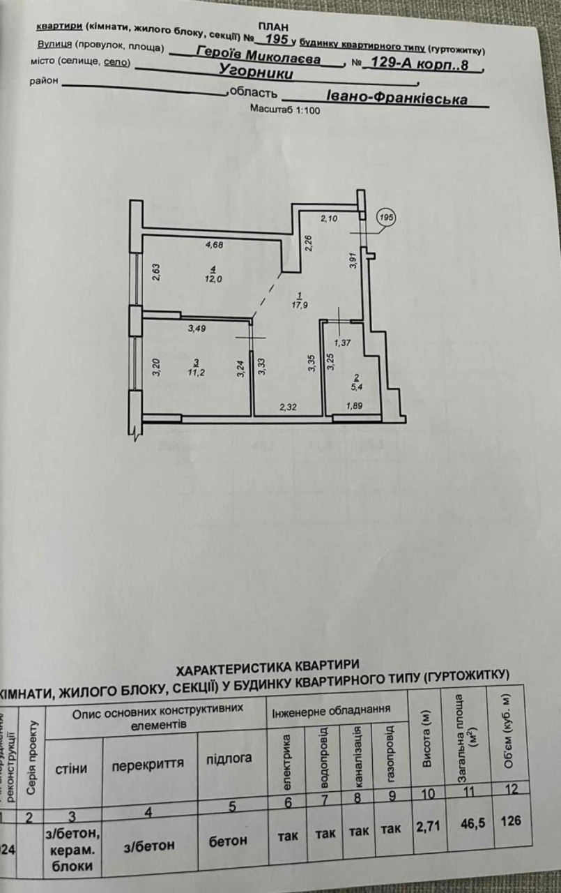 Apartment, Park Alley Residential Complex, 1.5 km from the river