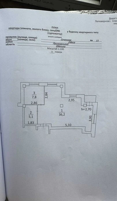 ‼️Центр • ЖК Роджественский‼️Газ • АОГВ • 2 спальни‼️Дерибас