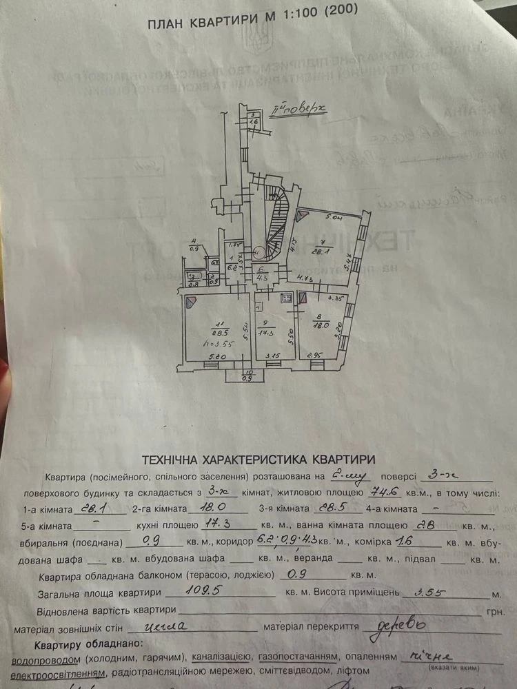 Продажа квартиры от собственника, Витовского