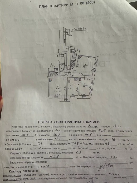 Продажа квартиры от собственника, Витовского