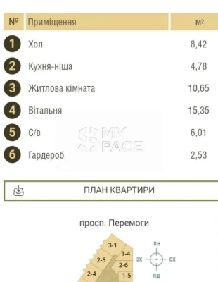 Продаж просторого 1-кімнатного апартаменту 46 м² | ЖК «Шале» | вул. Львівська, 18