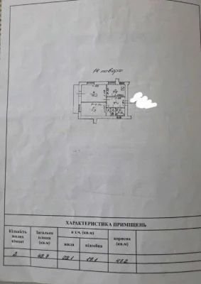 Продам квартиру на Леваневском
