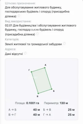 Ділянка 10 сот. Одесская (улица Оранжерейная). LА - 13