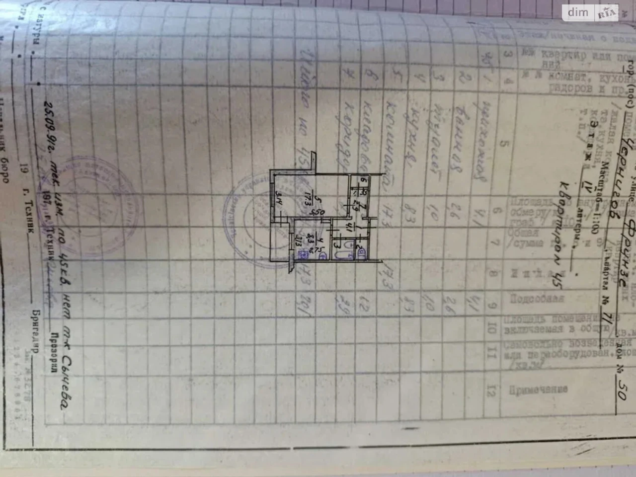 Продажа Квартиры Деснянский
