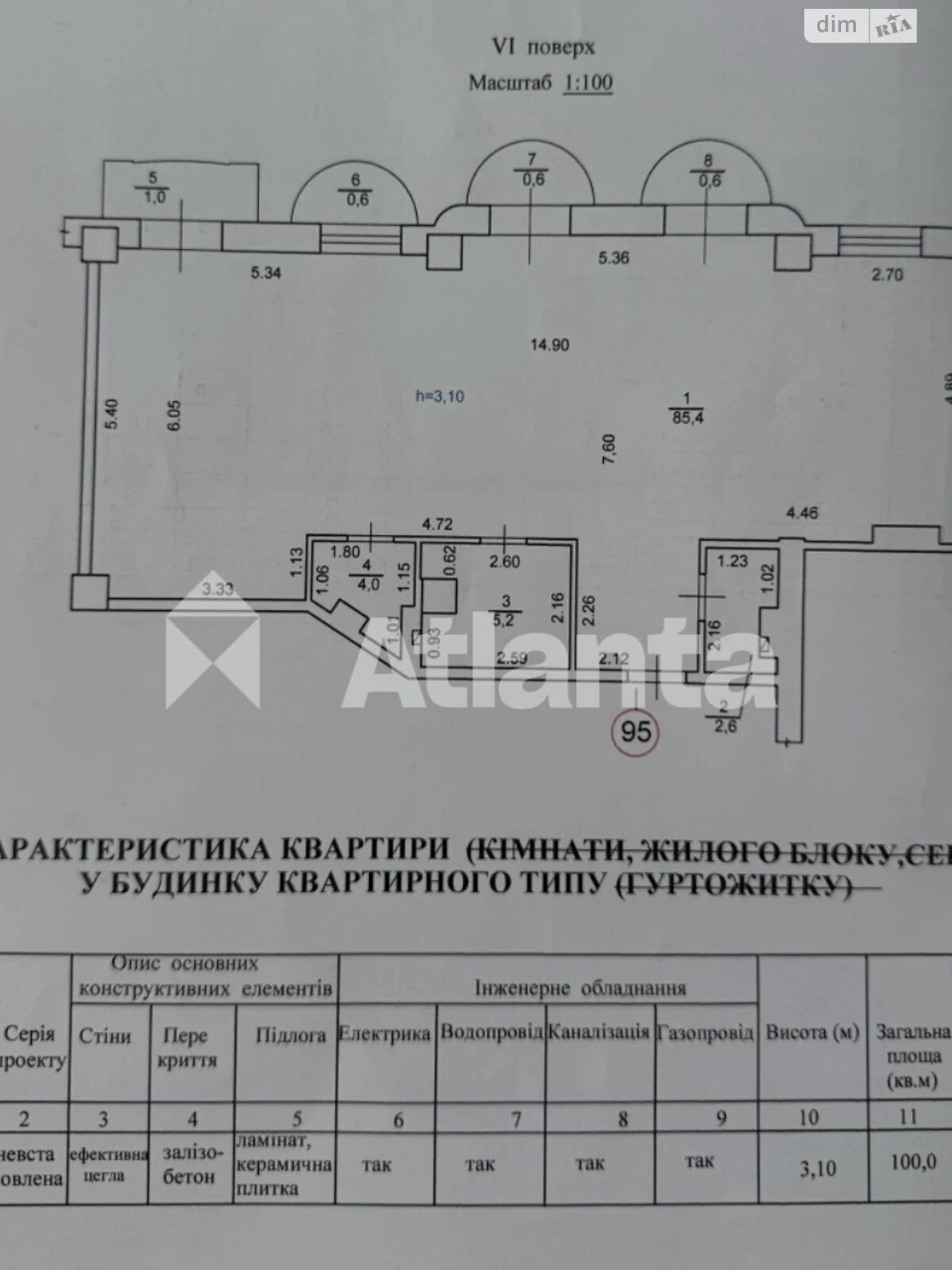 Продажа Квартиры Приморский