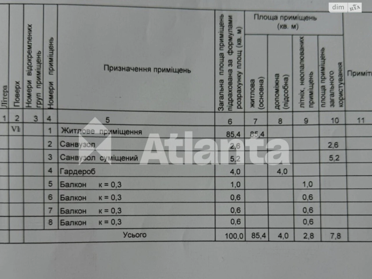 Продажа Квартиры Приморский