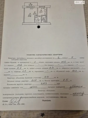 Продажа Квартиры в Рясне