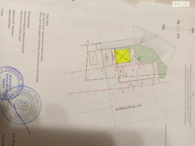 Продажа земли под коммерческим назначением, Авторинок