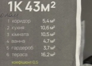 Продажа квартиры